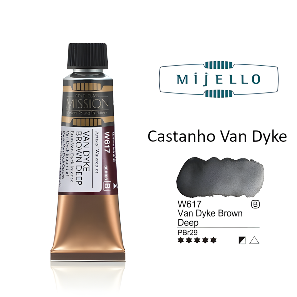 Compra Conjunta - Aguarelas Profissionais Mijello-Mission Gold Class-Pure Pigment -15ml à Unidade - Séries A, B e C até 40% Desconto