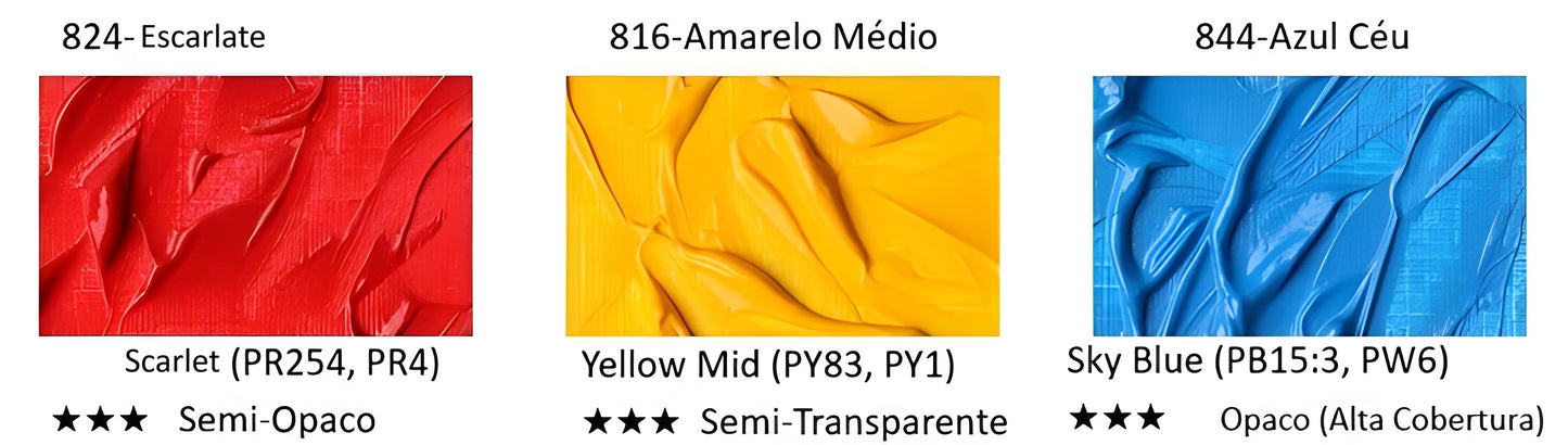 Conjunto de Tintas a Óleo Paul Rubens Série 215 – Kit Básico 3 Cores Primárias (3 x 50ml)