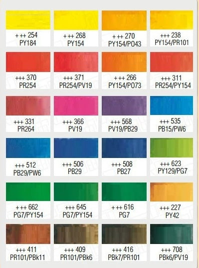 Amostra Aguarela Van Gogh Watercolor 24 Cores x 0.5ml