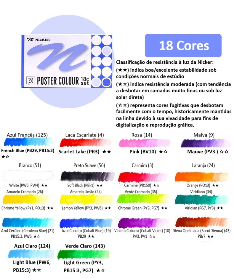 Guache Profissional Japonesa Nicker Poster Color - Conjunto 18 Cores x 20ml