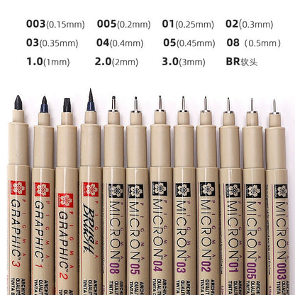 Compra Conjunta - SAKURA Pigma Micron - Fineliners de Tinta Pigmentada - até 74% Desconto