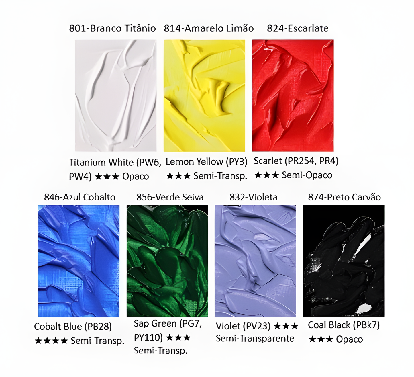Conjunto de Tintas a Óleo Paul Rubens Série 215 – Kit de Seleção Estúdio 7 Cores (7x50ml)