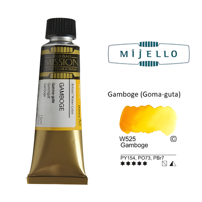Compra Conjunta - Aguarelas Profissionais Mijello-Mission Gold Class-Pure Pigment -15ml à Unidade - Séries A, B e C até 40% Desconto