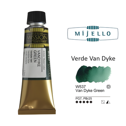 Compra Conjunta - Aguarelas Profissionais Mijello-Mission Gold Class-Pure Pigment -15ml à Unidade - Séries D e E até 38% Desconto