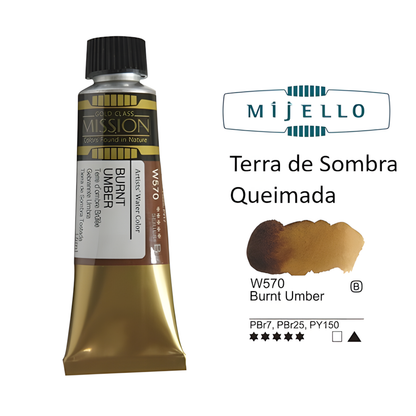 Compra Conjunta - Aguarelas Profissionais Mijello-Mission Gold Class-Pure Pigment -15ml à Unidade - Séries A, B e C até 40% Desconto
