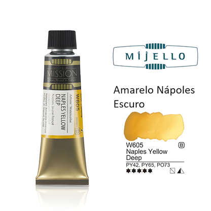 Compra Conjunta - Aguarelas Profissionais Mijello-Mission Gold Class-Pure Pigment -15ml à Unidade - Séries A, B e C até 40% Desconto