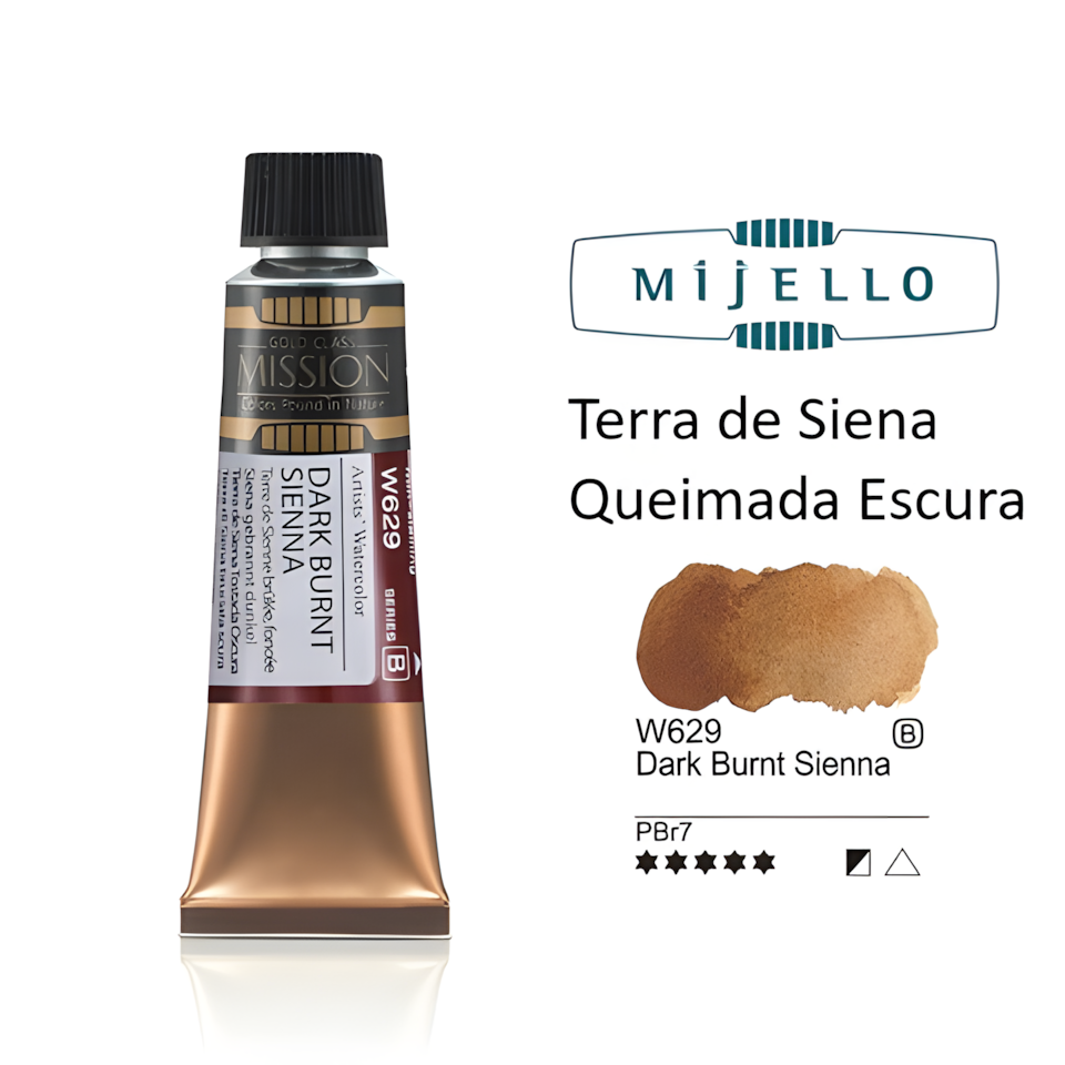 Compra Conjunta - Aguarelas Profissionais Mijello-Mission Gold Class-Pure Pigment -15ml à Unidade - Séries A, B e C até 40% Desconto
