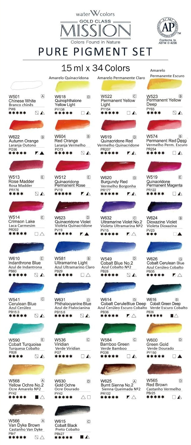 Aguarelas Profissionais Mijello-Mission Gold Class-Pure Pigment-36 Cores x 15ml