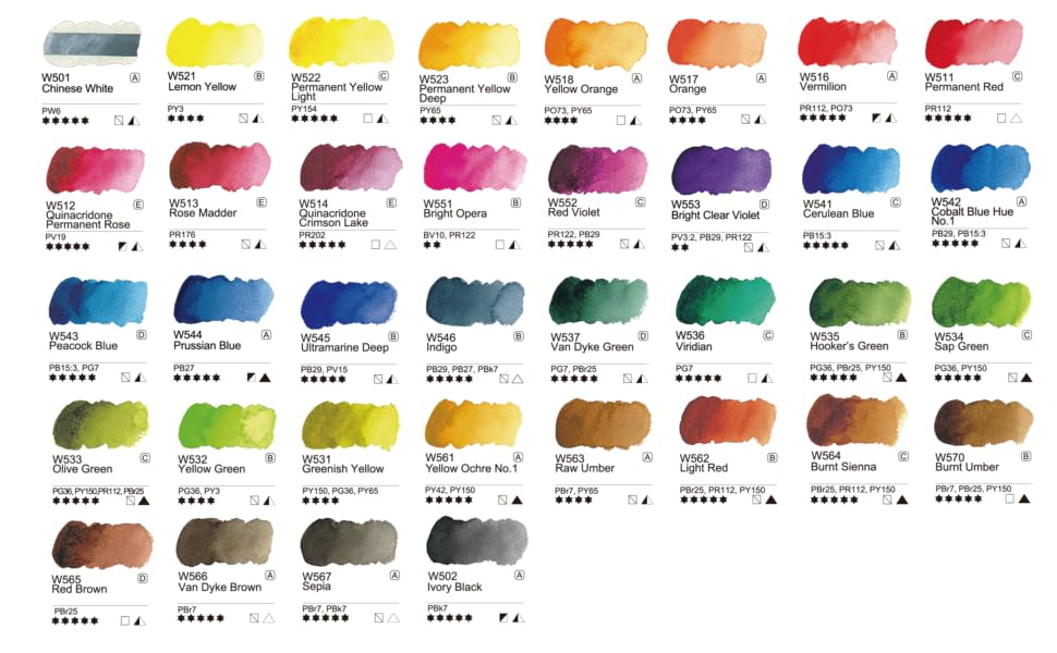 Aguarelas Profissionais Mijello-Mission Gold Class  Palette 36 Cores x 7ml + Paleta
